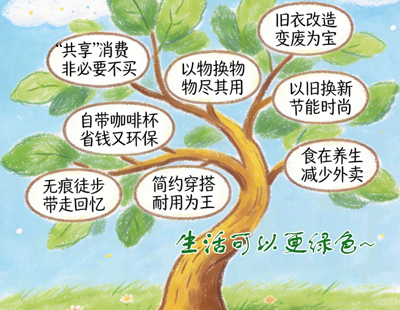 五天三地，敏昂莱访华亮点受关注