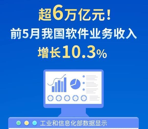 最近免费MV在线观看动漫